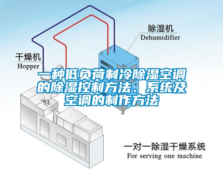 一種低負荷制冷除濕空調的除濕控制方法、系統及空調的制作方法