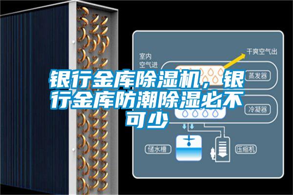 銀行金庫除濕機，銀行金庫防潮除濕必不可少