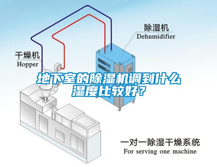 地下室的除濕機調到什么濕度比較好？