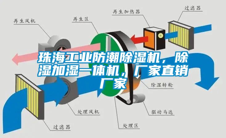 珠海工業(yè)防潮除濕機(jī)，除濕加濕一體機(jī)，廠家直銷廠家