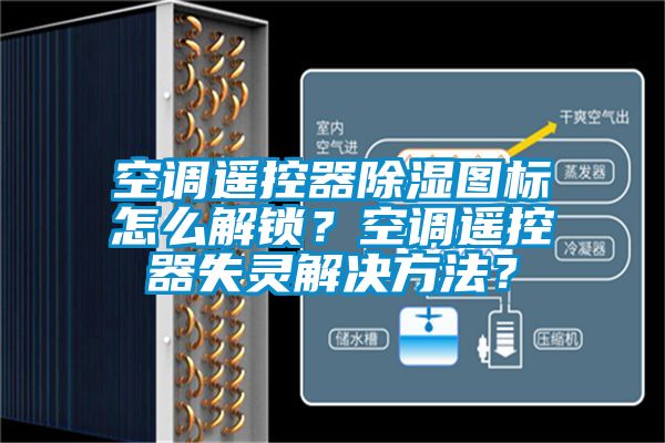 空調(diào)遙控器除濕圖標(biāo)怎么解鎖？空調(diào)遙控器失靈解決方法？