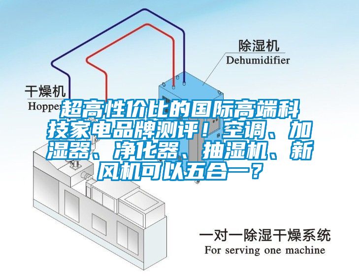 超高性價比的國際高端科技家電品牌測評！空調(diào)、加濕器、凈化器、抽濕機、新風(fēng)機可以五合一？