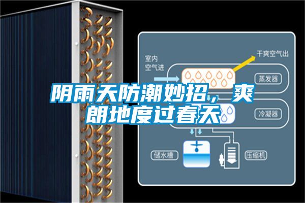 陰雨天防潮妙招，爽朗地度過(guò)春天